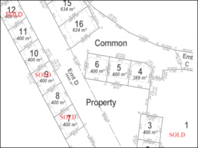 Property in Kybong - $235